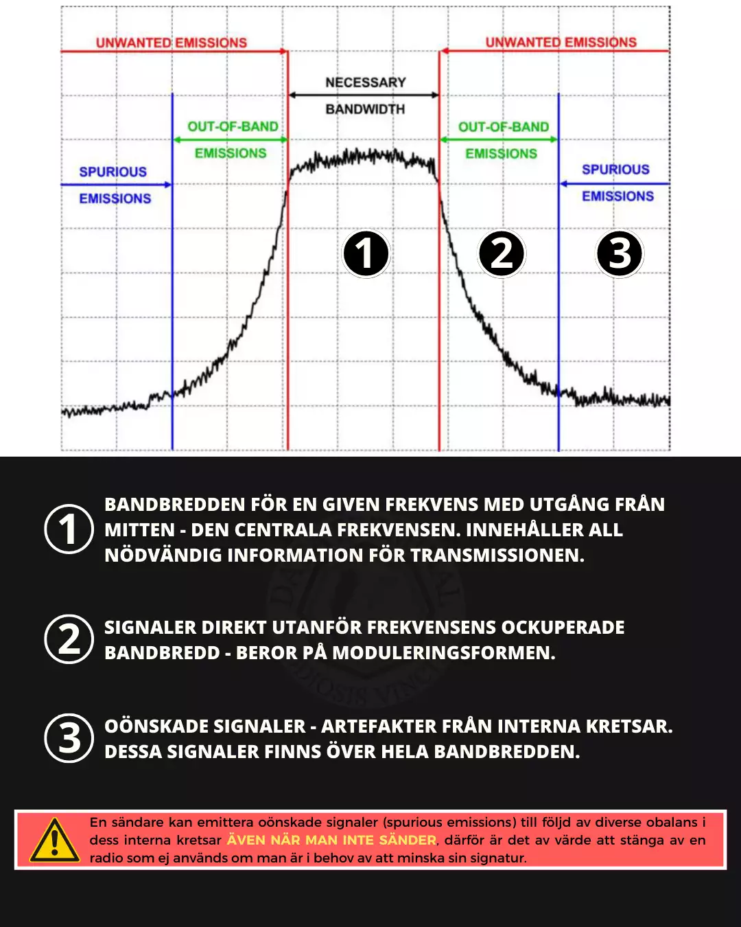 @datarapporteringsterminal på Instagram